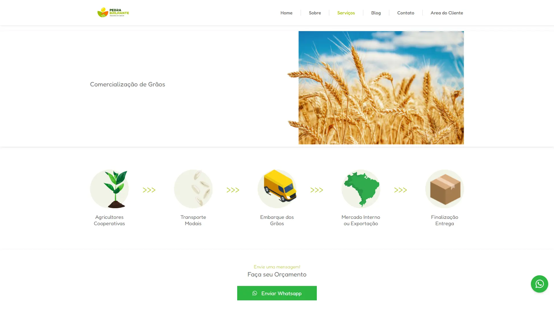 Página de Serviços com o fluxo de comercialização de grãos